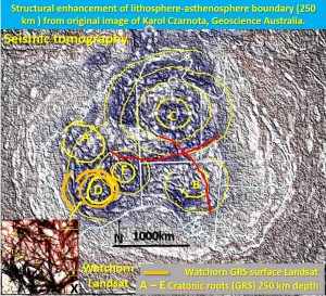 Interpreted Australia seismic tomography plan 250 km showing Watchorn surface correlation