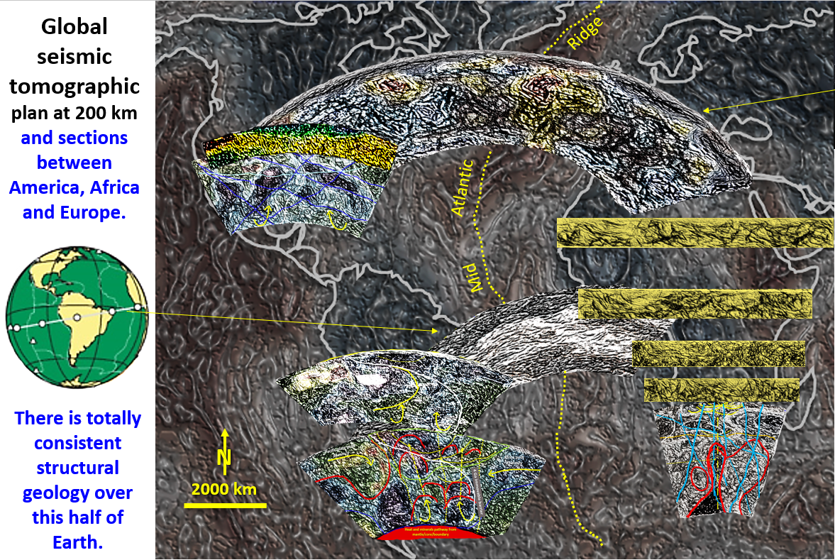 Figure 62. Seismic Tomographic sections of Africa, South and North America, Europe showing continuity of brittle lithosphere, Pacific subduction, Mid Atlantic Ridge and Europe-Africa collision geological features.