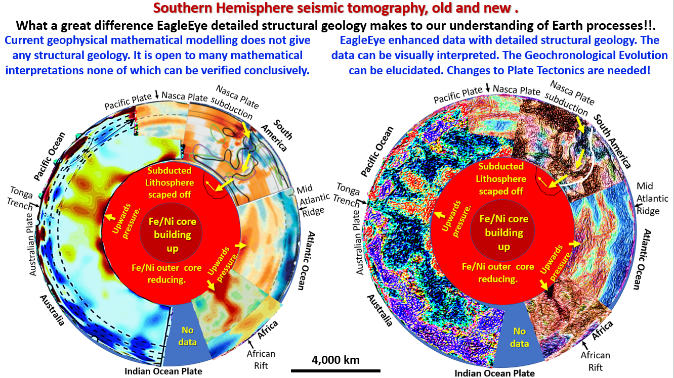 Figure 49. Southern Hemisphere seismic tomography, old and new.