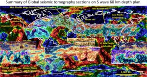 Figure 56. Global summary seismic tomography sections on 60 km depth seismic tomography plan.