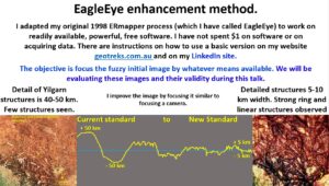 Figure 7. EagleEye enhancement details.