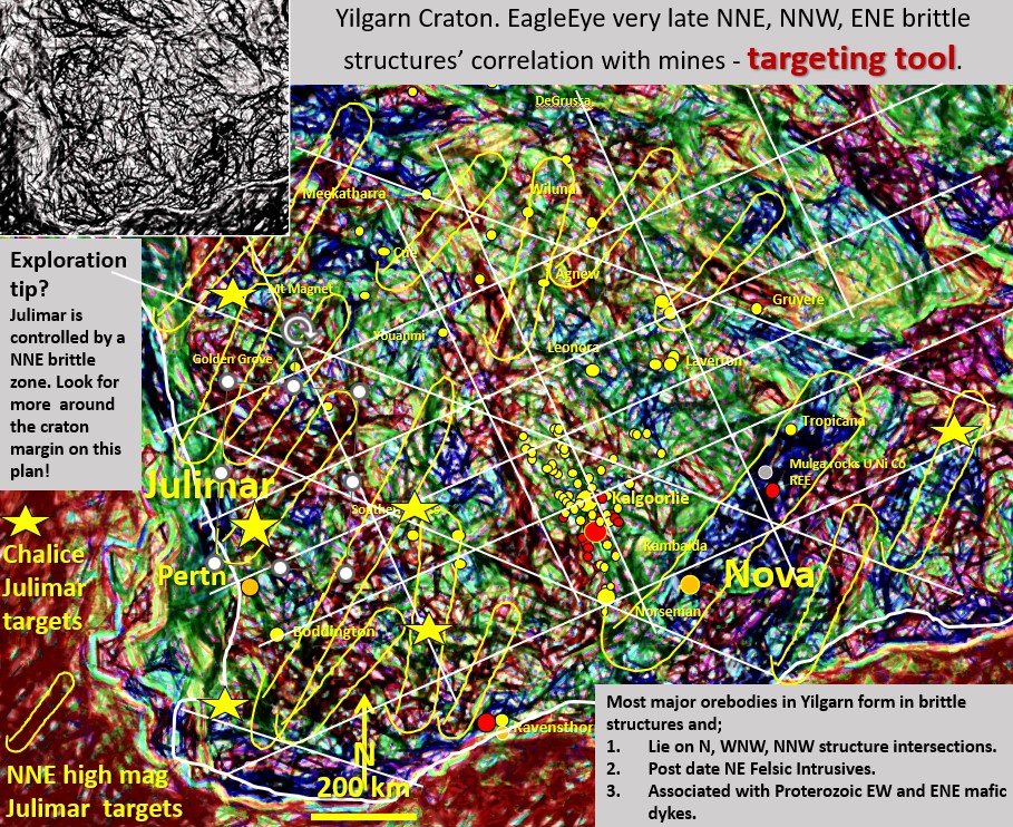 Figure 5a. Yilgarn Craton. EagleEye very late NNE, NNW, ENE brittle structures, Julimar targets.