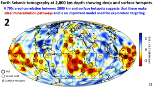 Figure 2. Earth Seismic tomography 2,800 km deep and surface hotspots. Global mineralisation driver