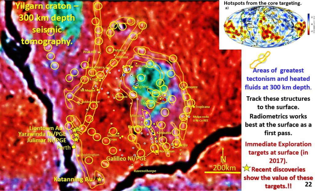 Figure 22. Yilgarn Seismic tomography, 300 km depth. hotspot Exploration targeting.