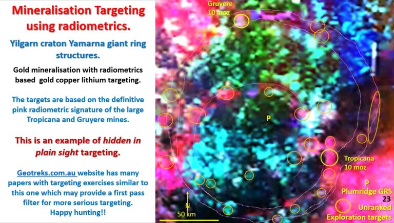NE Yilgarn, Yamarna Exploration Targeting using radiometrics, Western ...