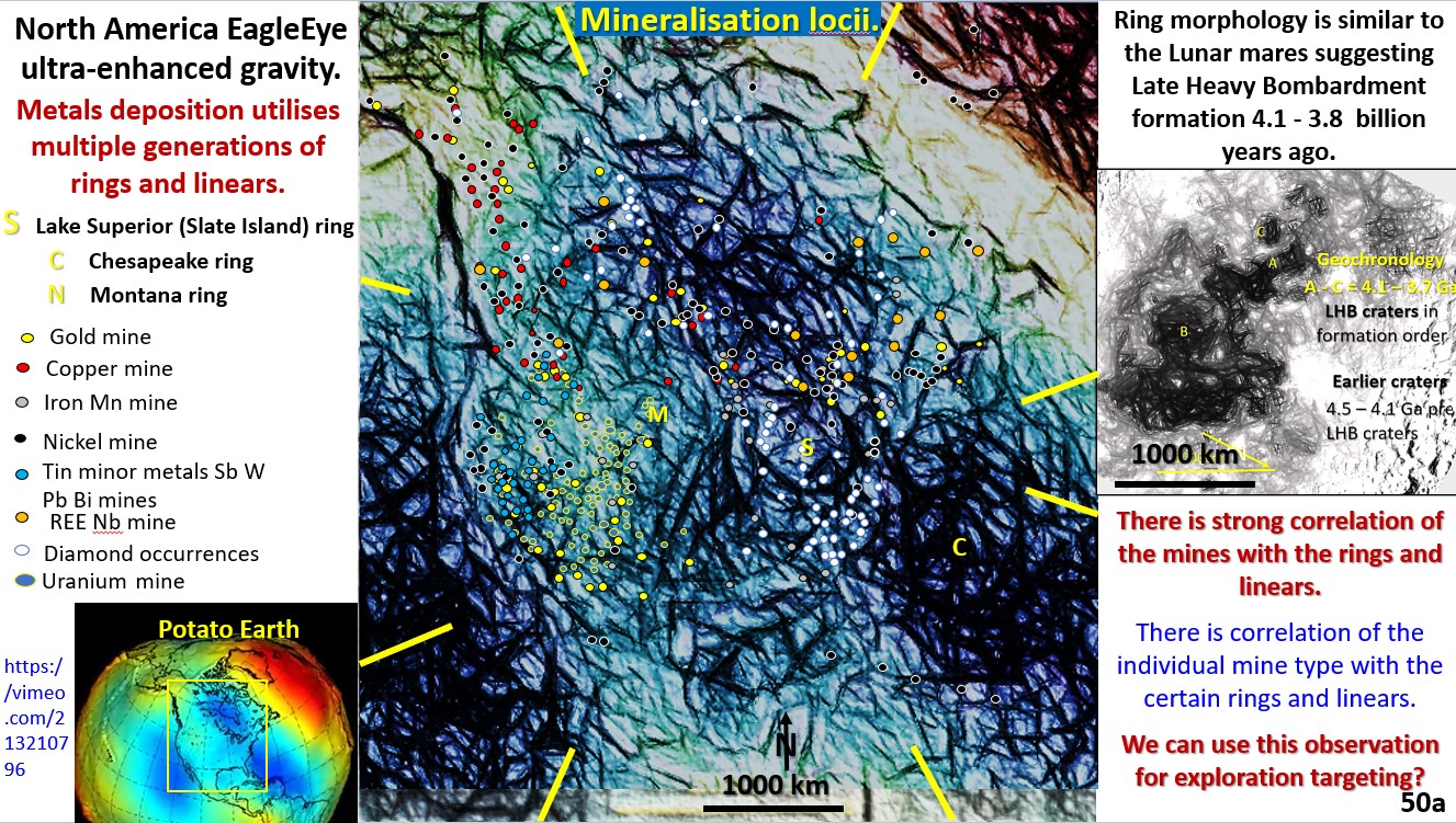 Figure 50a. North America EagleEye enhanced gravity showing mines and structure.